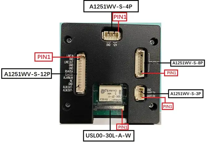 NLIR1280ES Network Board