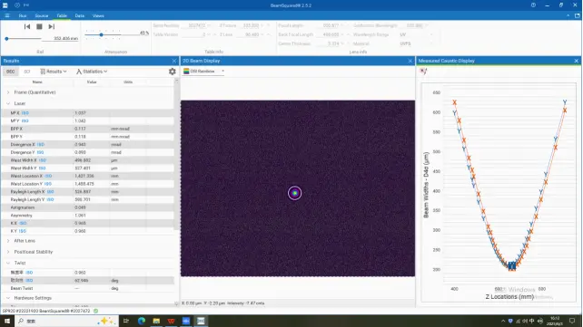 Optical beam quality analyzer software measuring beam divergence angle and waist location for long range laser rangefinder module