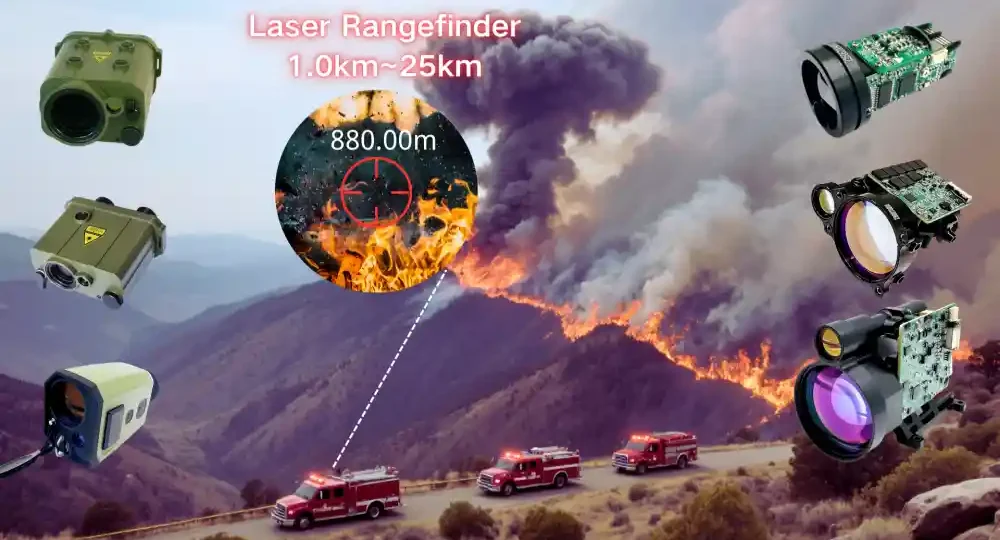 Laser ranging distance analysis comparing beam divergence angle and target size for optronic sensors