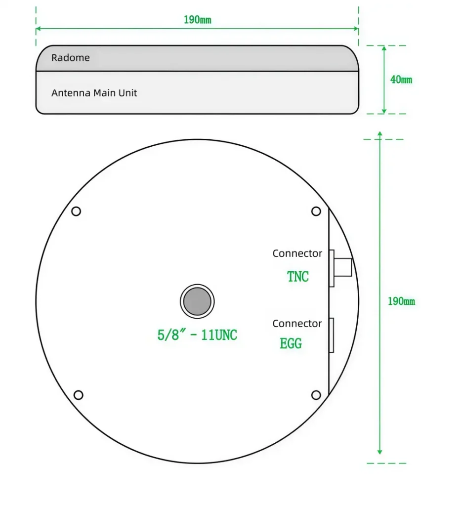NTDFM dual-frequency GNSS intelligent array antenna mechanical drawing highlighting the 190mm diameter dome width 40mm thickness envelope and 5/8 inch central mounting thread pattern.